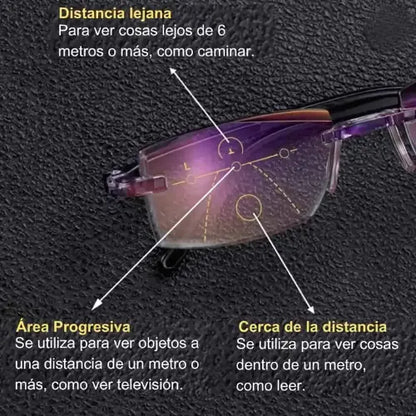 [PAGA 1 y LLEVA 2] GAFAS TR90 TITANIUM PRO INTELIGENTES - BLACK FRIDAY