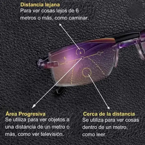 [PAGA 1 y LLEVA 2] GAFAS TR90 TITANIUM PRO INTELIGENTES