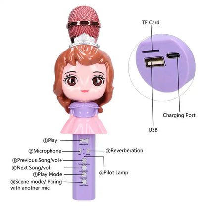 Microfono karaoke de Muñeca bluetooth